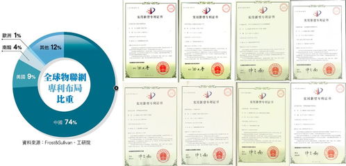 致2019級(jí)物聯(lián)網(wǎng)應(yīng)用技術(shù)專業(yè)新生的一封信 擁抱萬(wàn)物互聯(lián)，開(kāi)啟智能未來(lái)