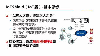物聯(lián)網(wǎng)終端安全風(fēng)險(xiǎn)與自動(dòng)化防護(hù)技術(shù)——中國(guó)科學(xué)院信息工程研究所朱紅松教授觀點(diǎn)解讀
